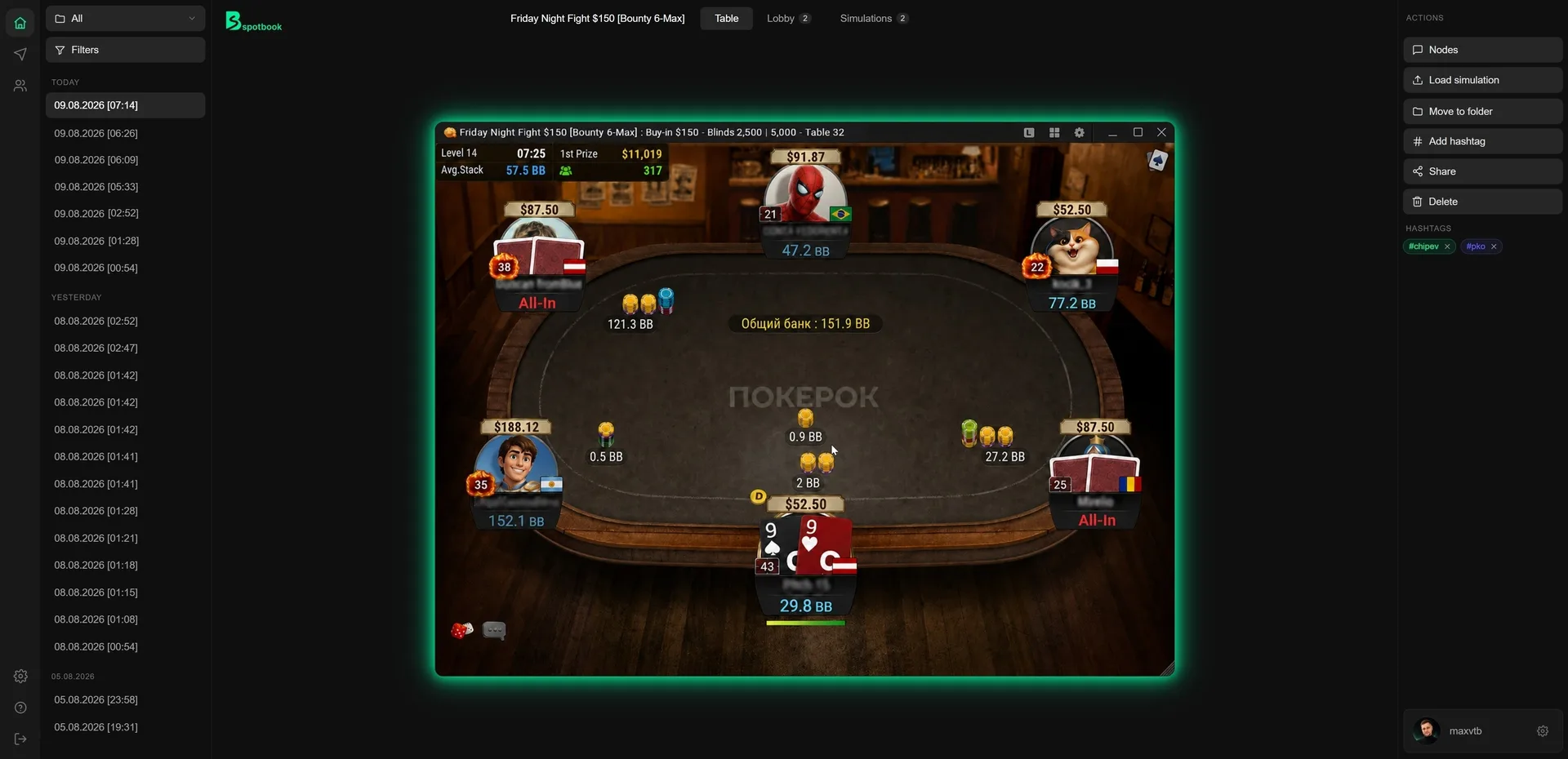 Spotbook workspace: Table tab